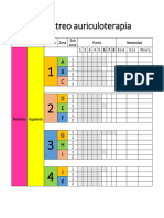 Rastreo para Auriculoterapia 2023