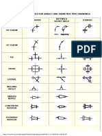 Pipe Fittings Symbols