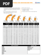 Long Radius 90° Elbow Dimensions Chart | PDF | Pipe (Fluid Conveyance ...