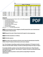 Media Selection Analysis