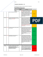 Módulo 5 - Requisitos de Buenas Practicas de Manufactura (BPM)