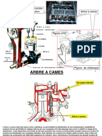 La Distribution