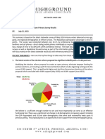 Internal RCV Polling