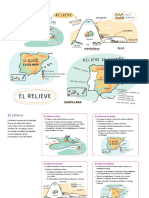 Repaso 1 CC - SS