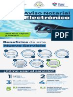 Afiche Aviso Notarial Electrónico Posterior A La Operación Registral