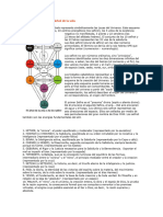 El Árbol de Los Sefirot o Árbol de La Vida