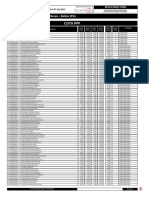 CRP10 - Resultado - FINAL - 100 Auxiliar Serviços Gerais Belém PA - 28.12.2015