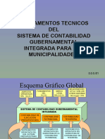 Ftscgi Mcpalidades