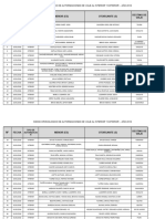 Autorizacionm de Viaje Año 2019 - Visita Ver