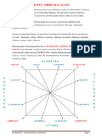 Fitety Andro Malagasy PDF