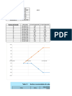 Calculo Diagrama de Peralte en Excel