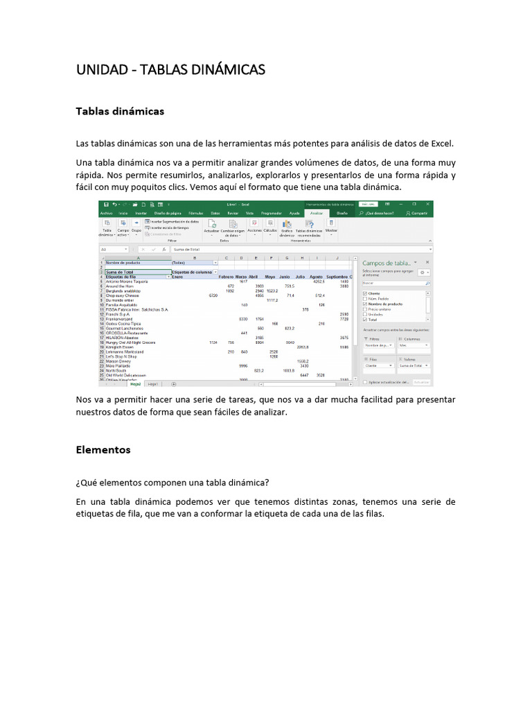 tablas dinamicas PDF Hoja de cálculo Microsoft Excel