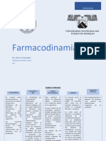 5.farmacodinamia - Mapa Conceptual