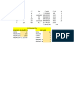 Promedios Matemáticos Ubicación