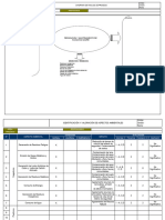 Matriz de IdentificaciónEvaluación de Aspectos Ambientales