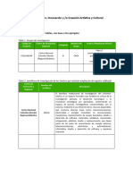 Tablas Investigación