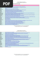 Download Manfaat Kapsul Toga by Laily Agustina SN68597397 doc pdf