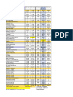 North County Bus Schedule PDF