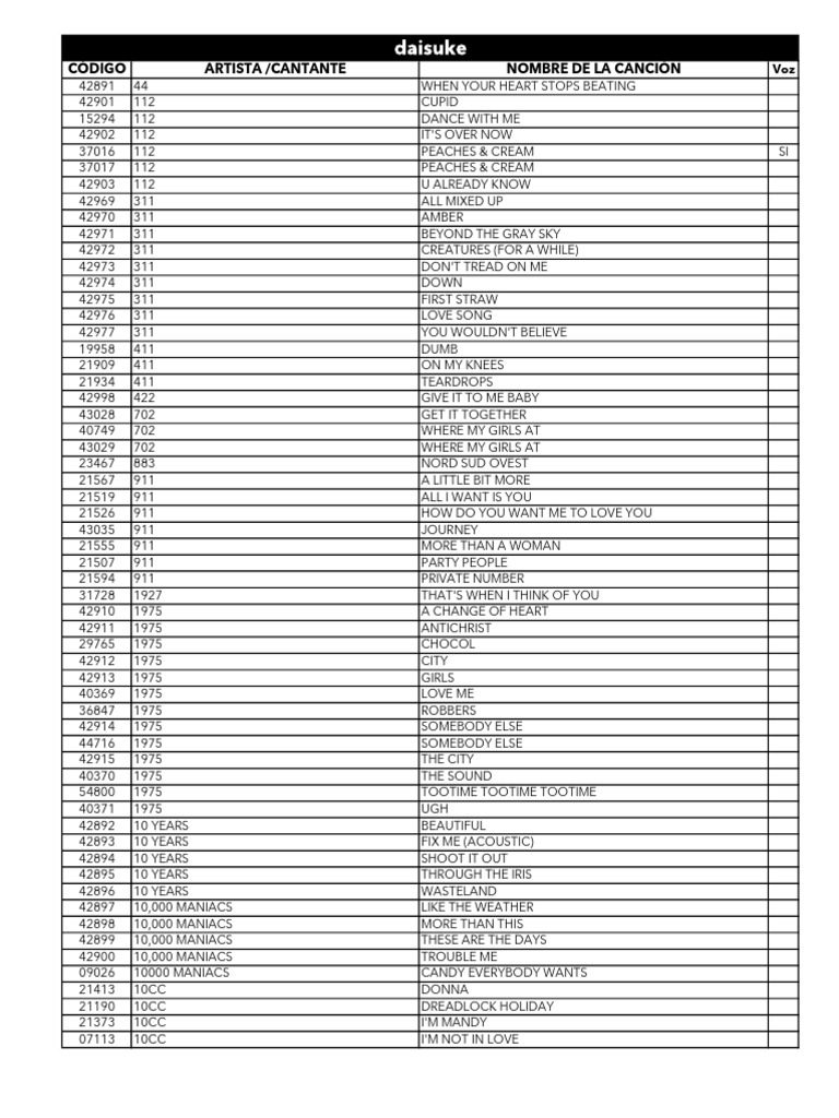 Te Apuesto song and lyrics by Cuitla Vega