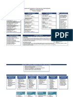 Httpsposgrado - Fca.unam - Mxdocsmaestriasadministracionma Mapa PDF