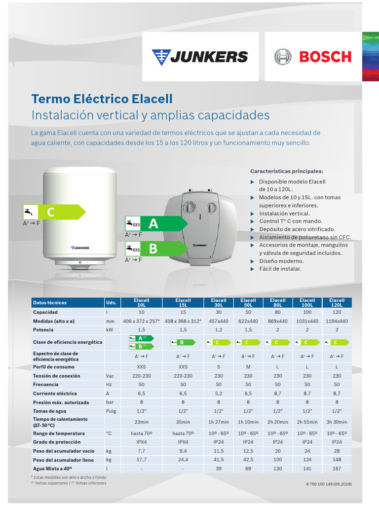 TERMO ELECTRICO ELACELL 10L (TOMAS SUPERIORES)