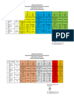 Jadwal PAS Gasal Susulan-1