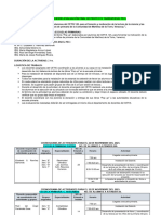 Act. de Cierre Pec. 2023