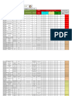 Matriz Aspectos e Impacto Ambiental Envia