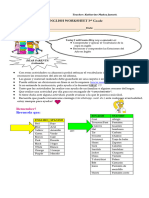 Guía de Inglés 3° Basico 12-13 DE MAYO