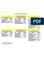 Jadual Penelponan Santri Putra Kelas 7 KELOMPOK A DAN B November