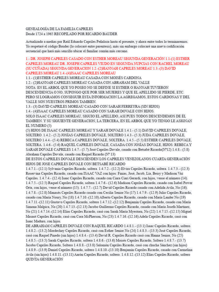 Genealogía de la familia Capriles | PDF
