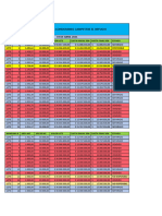 Lista de Precios El Refugio Etapa 1 20.04.2021