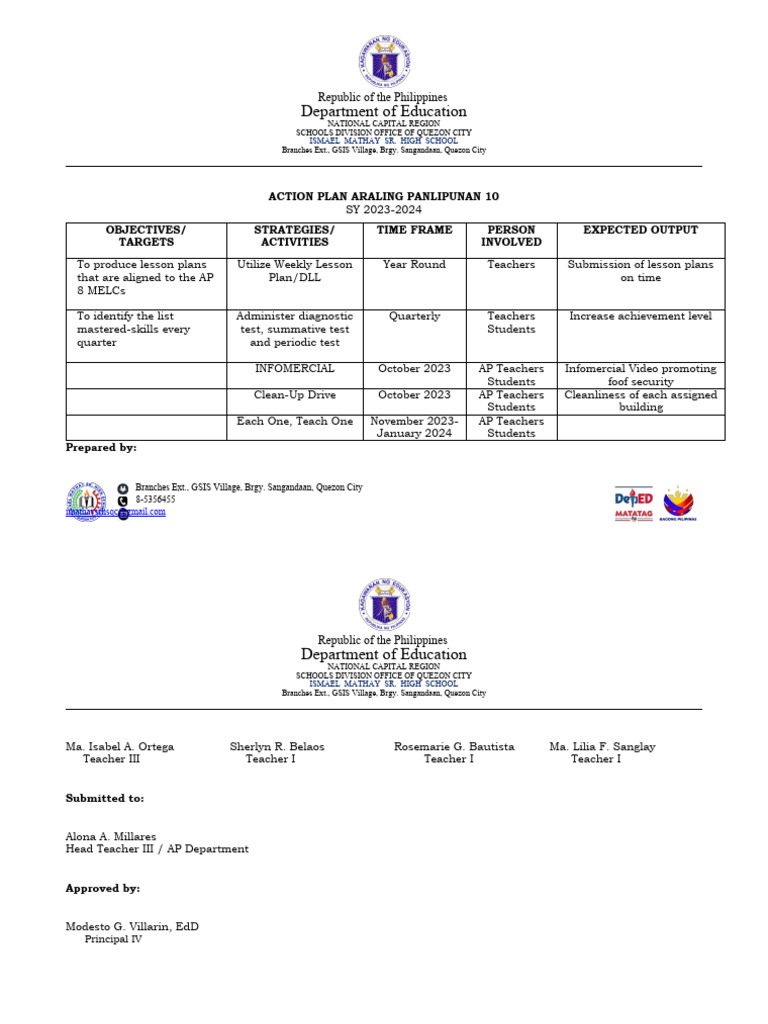 Grade 10 Action Plan Ok | Download Free PDF | Human Communication ...