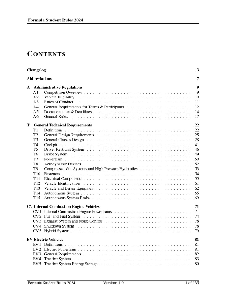 FSRules 2024 v1.0 PDF Electric Vehicle Hybrid Vehicle