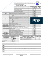 Informe de Progreso de Las Competencias Del Estudiante 2023: Portocarrero Aleman, Vianca Jimena Secundaria