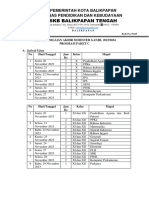 Teknis PAS Ganjil 2023-2024 Paket C