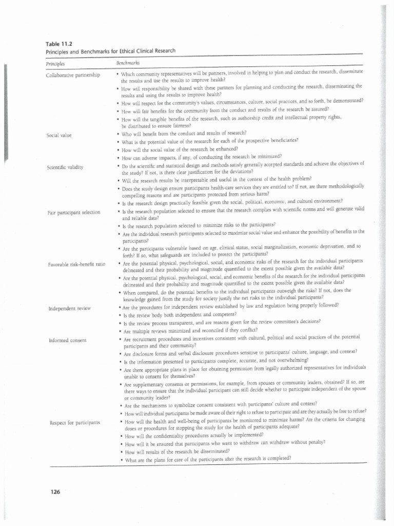 Ethical Principles in Clinical Research | PDF | Informed Consent | Risk
