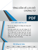 Huong Dan Ve Luu Do Chung Tu