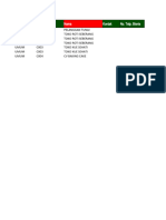 Daftar Pelanggan CV Surya Sejahtera