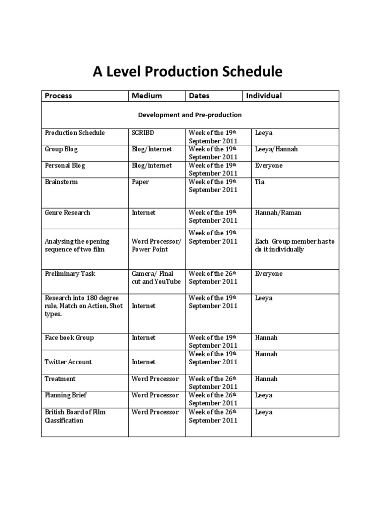 A Level Film Production Schedule | PDF | Leisure