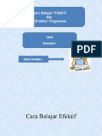 Materi Mpls Belajar Efektif Dan Struktur Organisasi
