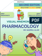 Visual Mnemonics Pharmacology (Medicalstudyzone - Com)