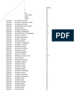 Daftar Sekolah Verval CB 2023-11-16 Poso