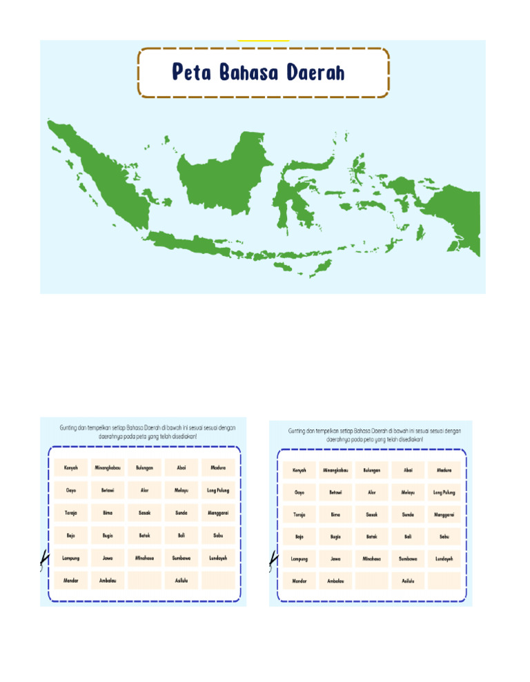 Peta Persebaran Bahasa Pdf