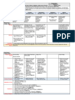 DLL-MELC-Q2-Week 5