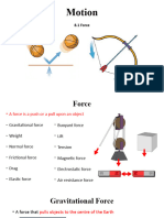 F2 SC 8.1 Force