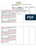 EJEMPLO DE MATRIZ DE CONSISTENCIA de Una Variable