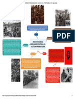 MARCO HISTÓRICO, IDEOLÓGICO Y CULTURAL DE LA LITERATURA BOLIVIANA - Mapa Mental