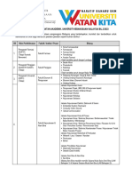 Ukm - Ua20232 - Iklan Jawatan Kosong Pelantikan Pensyarah Universiti Kebangsaan Malaysia Tahun 2023 Bil 2