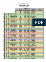 Jadwal KA MA 29-8-2023